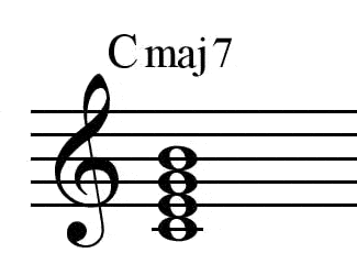 maj7