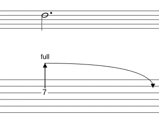 pre-bend release